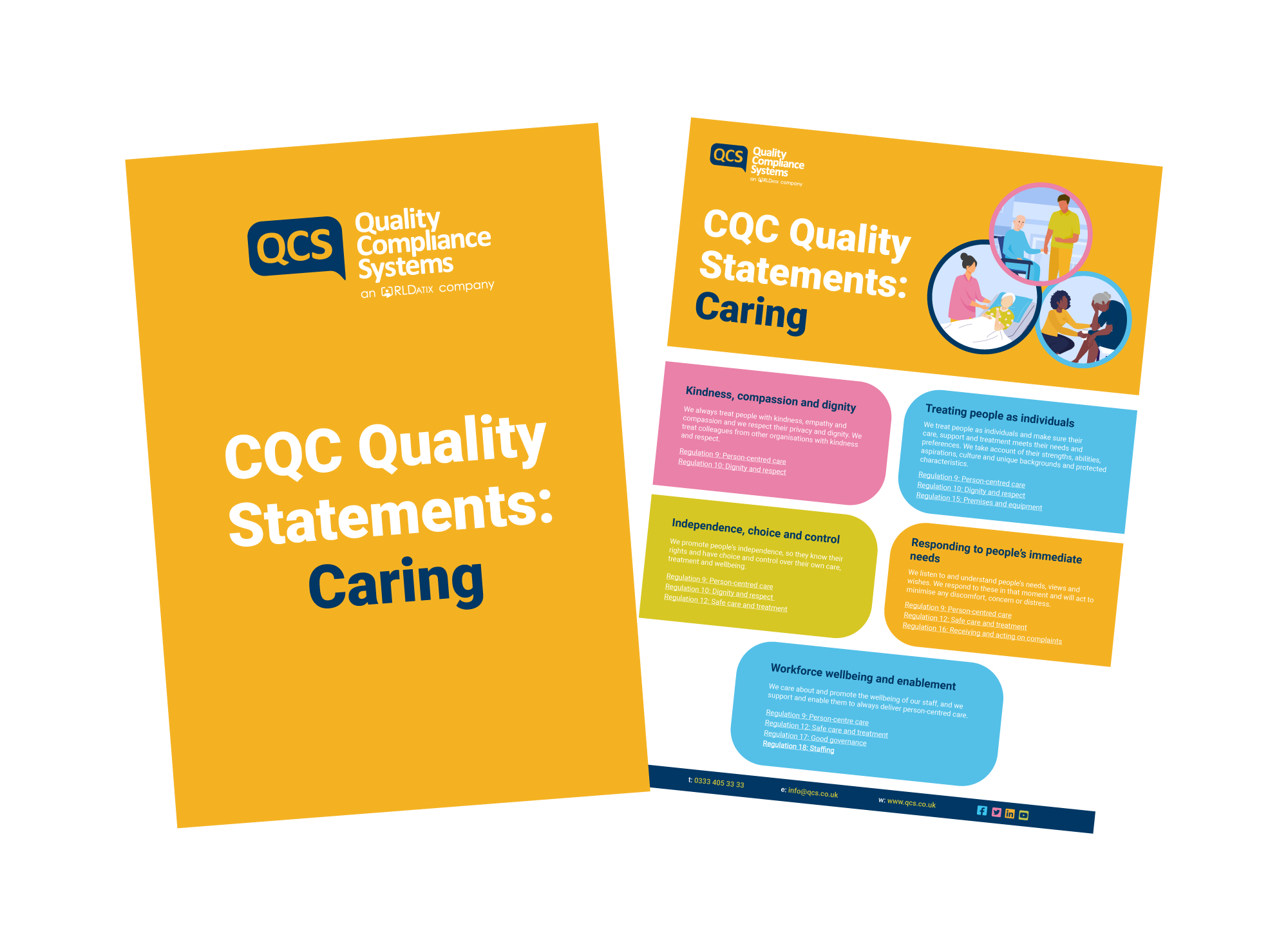 key-question-and-quality-statement-poster-caring-qcs