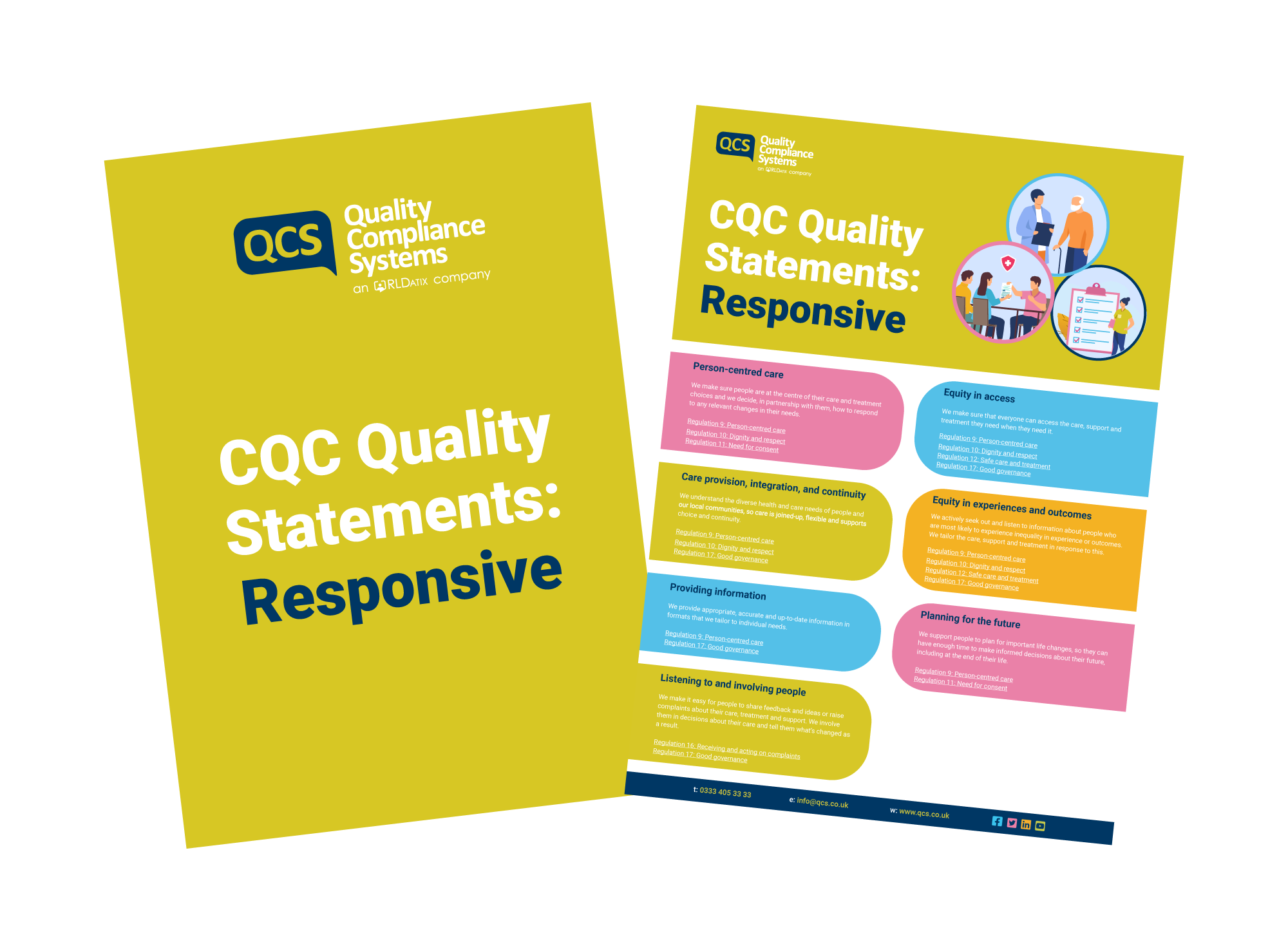 CQC Quality Statements Poster Responsive 161222 